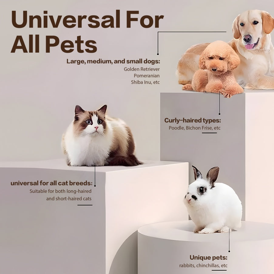 Rechargeable Pet Hair Trimmer | LED Precision & Waterproof