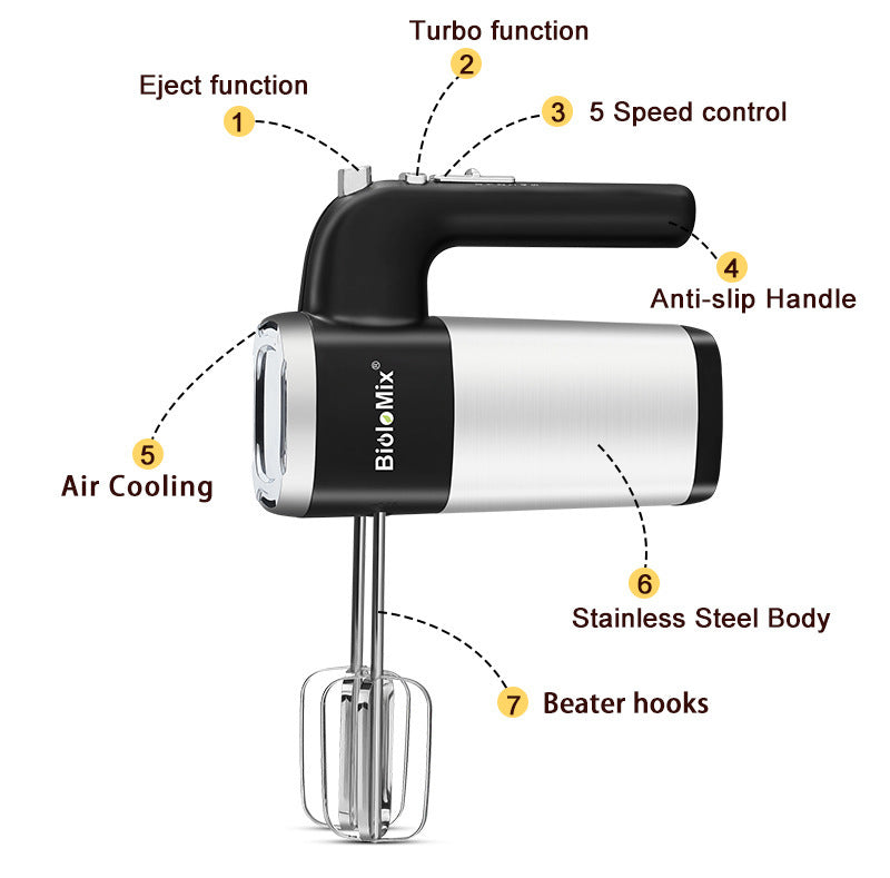 500W Electric Hand Mixer with 5 Speeds – Dough & Egg Beater (220V)