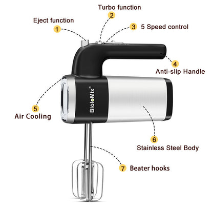 500W Electric Hand Mixer with 5 Speeds – Dough & Egg Beater (220V)