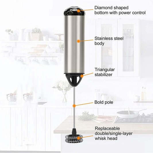Electric Coffee Mixer  Kitchen Small Tool